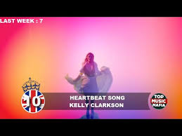 Top 10 Songs Of The Week March 14 2015 Uk Bbc Chart