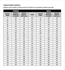 height weight chart templates 12