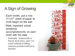 Supporting Emotional Literacy In Young Children Ppt Video