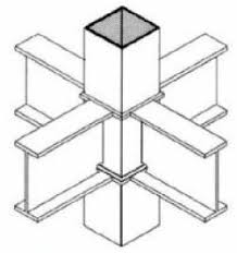 hollow structural section hss column