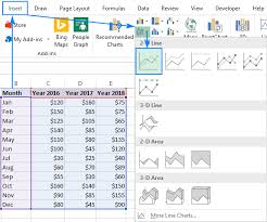 How To Make A Line Graph In Excel