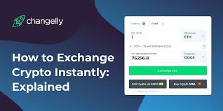 It has a current circulating supply of 130 billion coins and a total volume exchanged of btc245,333.11166858. How To Exchange Crypto Instantly Step By Step Tutorial