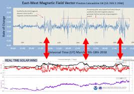 Spaceweather Com News And Information About Meteor