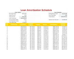 Schedule Excel Template Amortization Mortgage Repayment Calculator
