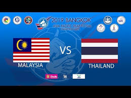 Fifa world cup asian qualifying group seven. Malaysia Vs Thailand 2019 Asia Pacific Deaf Futsal Championships Youtube