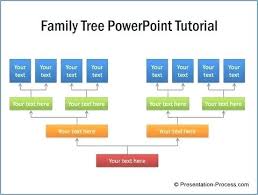 Create Family Tree Online Template How To Build Your Family Tree