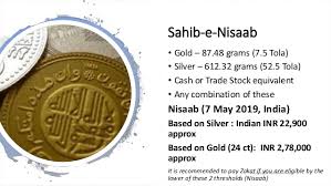 Calculate the nisab cash values based on gold and silver. Zakat Simplified 2019