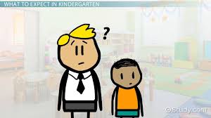 kindergarten education history age