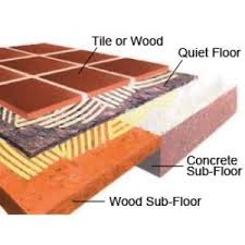 recycled cotton fiber acoustical floor