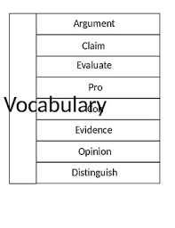 Vocabulary Flip Chart For Argument And Claims