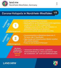 Corona und feiern in nrw : Im Ruhrgebiet Weitet Sich Corona Am Schnellsten Aus Stehen Abriegelungen Bevor Holland In Not Essen Sud
