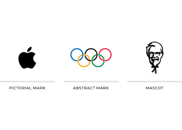 logos and what to use for your business