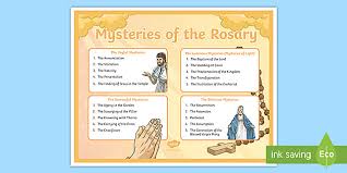 The Mysteries Of The Rosary Poster