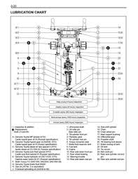 Toyota 50 4fd115 Forklift Service Repair Manual By 1631106
