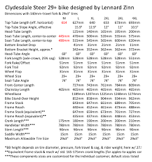 clydesdale steer 29er mountain bike