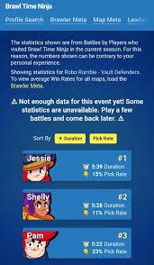 To achive this in an optimal way you need to be able to survive as long as possible, while also equipping yourself with token doublers to get the most out of. Jessie Shelly And Pam Are The Best Brawlers For Robo Rumble On Average They Last Over 5 Minutes Brawlstarscompetitive