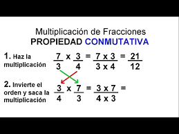 propiedad conmutativa multiplicación de