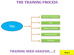 Training Process Flow Chart Sops