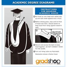 Doctoral caps, gowns, and hoods this year doctoral degree students have two options for ordering gowns: Academic Regalia Posts Facebook