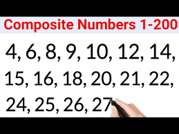 list of composite numbers from 1 to 200