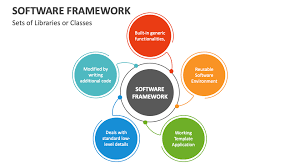 software framework powerpoint and