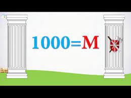 números romanos del 1 al 1000 números