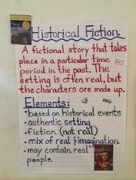Q 2 Reading Biographies Historical Fiction Lessons Tes Teach