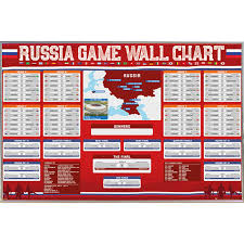 Russia World Cup Wall Chart Poster With Choice Of Frame 24x36