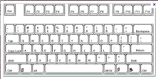 Ascii Codes For Windows Keyboard Keys And The Codes For