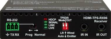 This page is about the various possible meanings of the acronym, abbreviation, shorthand or slang term: Hdmi Tps Rx96