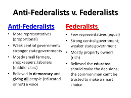 Federalists Vs Anti Federalists Representation A