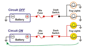 A wiring diagram is a simple visual representation of the physical connections and physical layout of an electrical system or circuit. Wiring Diagrams