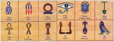 Ancient egypt symbols of power. Ancient Egyptian Symbols