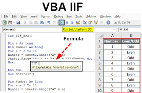 how to use vba iif function in excel