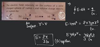 The Electric Field Intensity On The