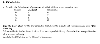 Solved 5 Cpu Scheduling A Consider The Following Set O