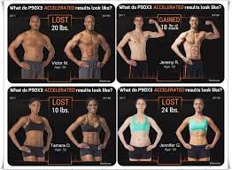 p90x3 total body workout program from