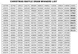 Christmas Raffle Draw Winners List 2016