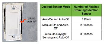 the maestro motion sensor light switch