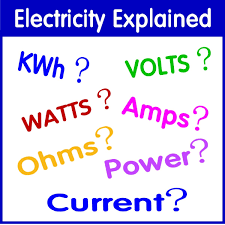 Contents how many amps will a 240 volt hair dryer use? How To Understand Electricity Volts Amps Watts And Electrical Appliances Dengarden