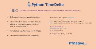 python timedelta complete guide pynative