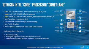 Intel Core I7 10710u Benchmarked 14nm Comet Lake Techspot