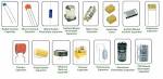 Images of capacitor types