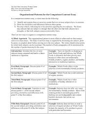 organizational patterns for the comparison contrast essay pages  