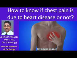 chest pain is due to heart disease