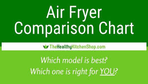 air fryer review comparison chart