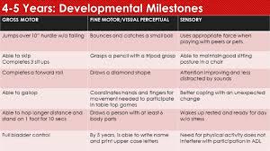 developmental milestones katiebug therapy