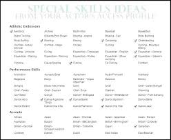 Skills Sample For Resume Putasgae Info