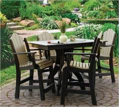 garden furniture in richmond virginia