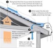 is-ice-damming-the-roofers-fault